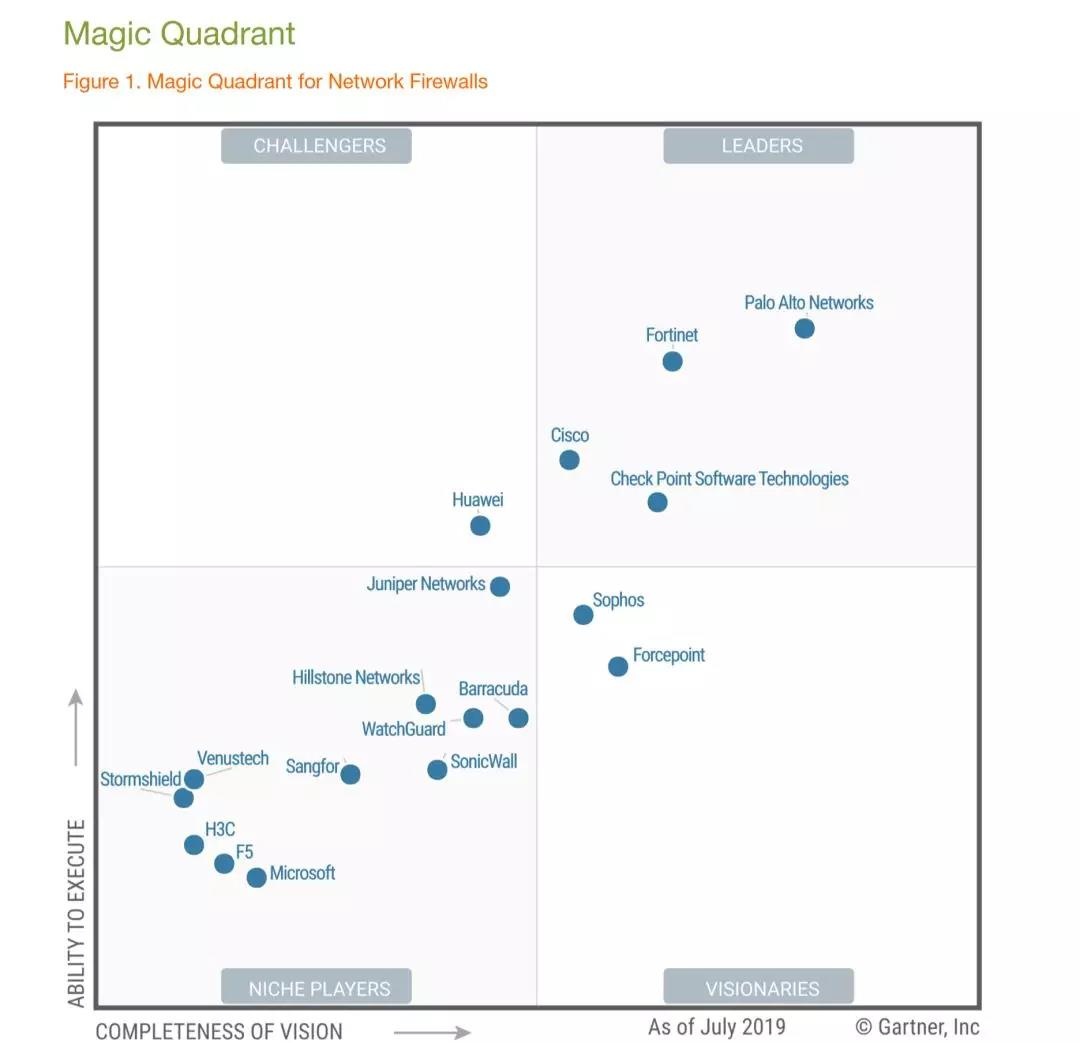 ҫ������-�Ƽ����ܳ���,�����ָ���Ȥ��