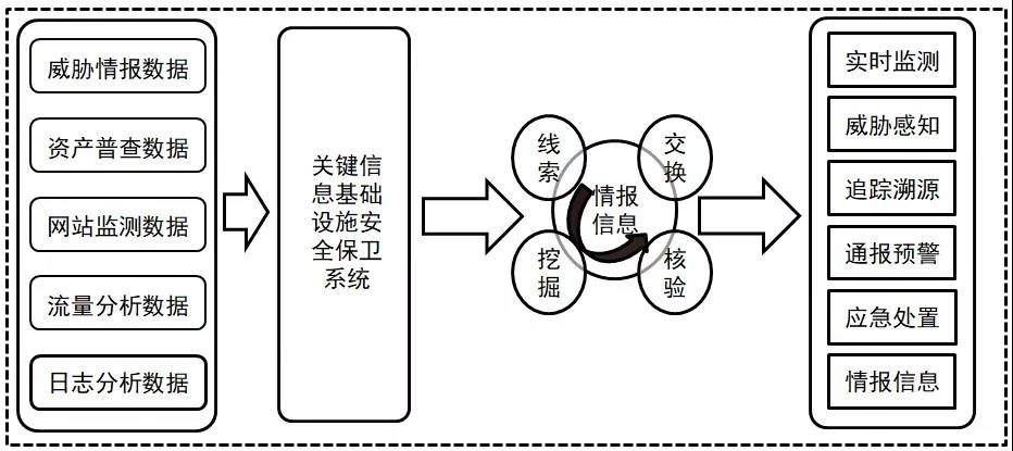 ҫ������-�Ƽ����ܳ���,�����ָ���Ȥ��