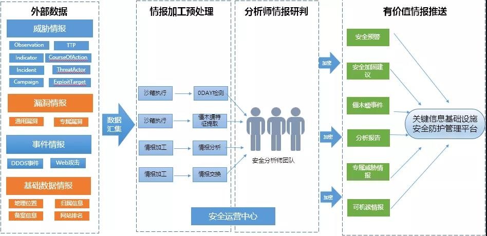 ҫ������-�Ƽ����ܳ���,�����ָ���Ȥ��