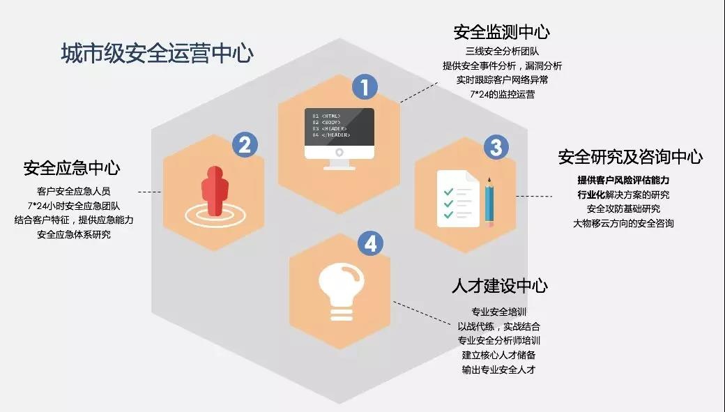 ҫ������-�Ƽ����ܳ���,�����ָ���Ȥ��