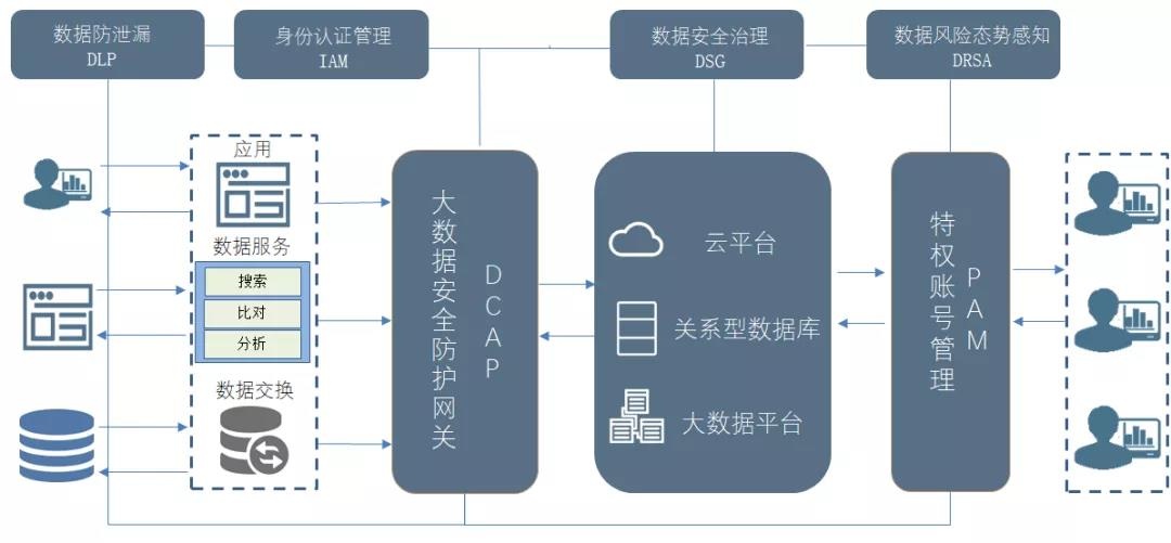 ҫ������-�Ƽ����ܳ���,�����ָ���Ȥ��