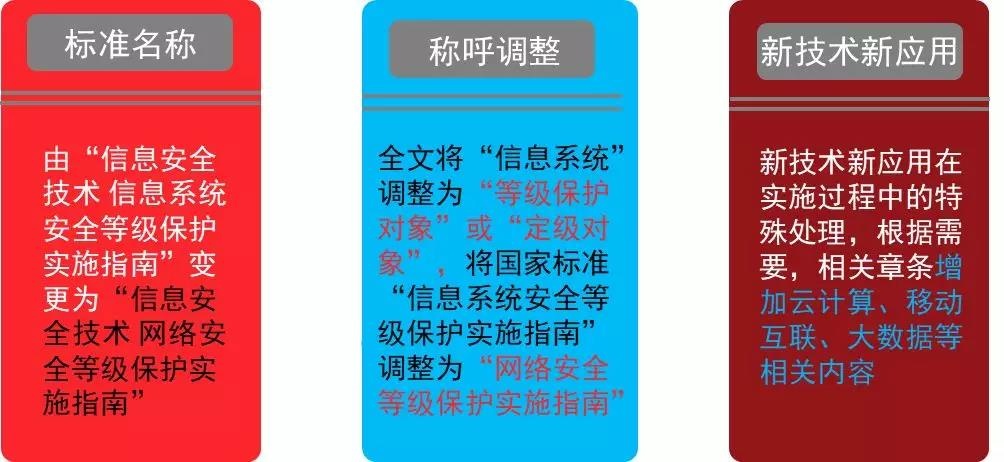 ҫ������-�Ƽ����ܳ���,�����ָ���Ȥ��