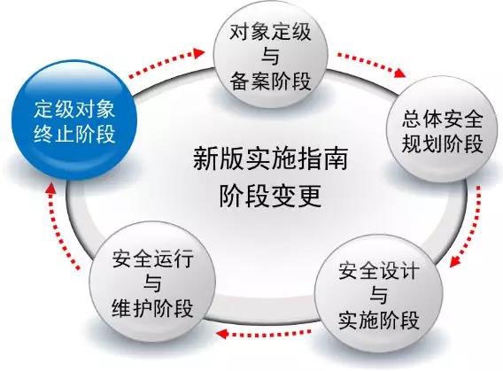 ҫ������-�Ƽ����ܳ���,�����ָ���Ȥ��