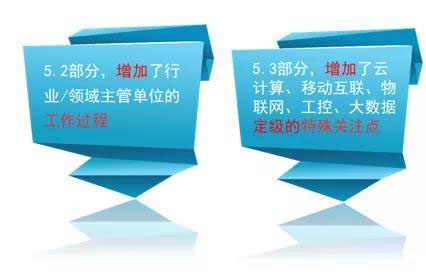 ҫ������-�Ƽ����ܳ���,�����ָ���Ȥ��