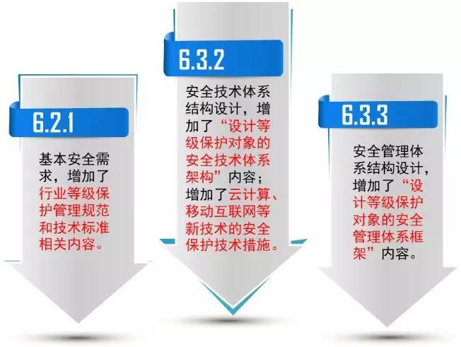 ҫ������-�Ƽ����ܳ���,�����ָ���Ȥ��