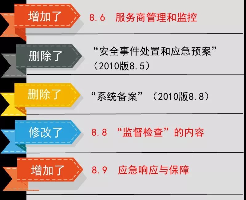 ҫ������-�Ƽ����ܳ���,�����ָ���Ȥ��