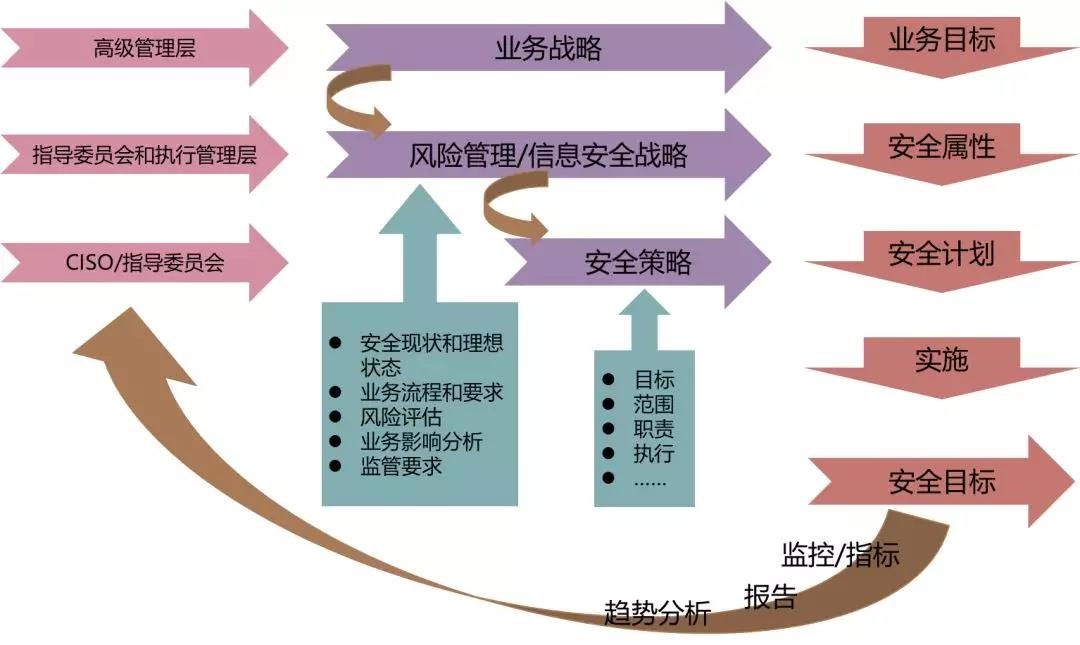 ҫ������-�Ƽ����ܳ���,�����ָ���Ȥ��