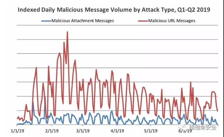 ҫ������-�Ƽ����ܳ���,�����ָ���Ȥ��