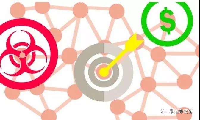 ҫ������-�Ƽ����ܳ���,�����ָ���Ȥ��