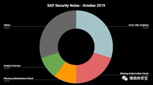 ҫ������-�Ƽ����ܳ���,�����ָ���Ȥ��