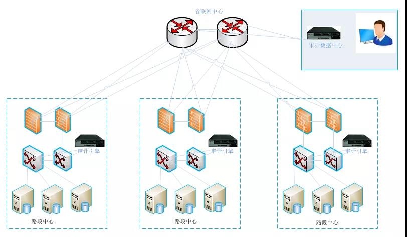 ҫ������-�Ƽ����ܳ���,�����ָ���Ȥ��