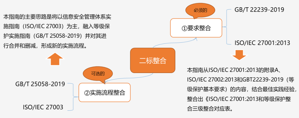 ҫ������-�Ƽ����ܳ���,�����ָ���Ȥ��