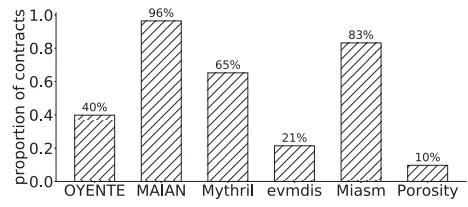 ҫ������-�Ƽ����ܳ���,�����ָ���Ȥ��