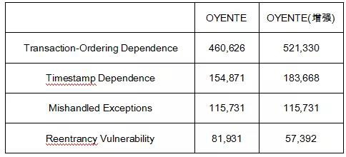 ҫ������-�Ƽ����ܳ���,�����ָ���Ȥ��