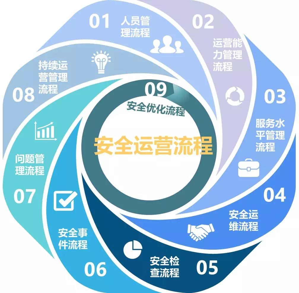 ҫ������-�Ƽ����ܳ���,�����ָ���Ȥ��