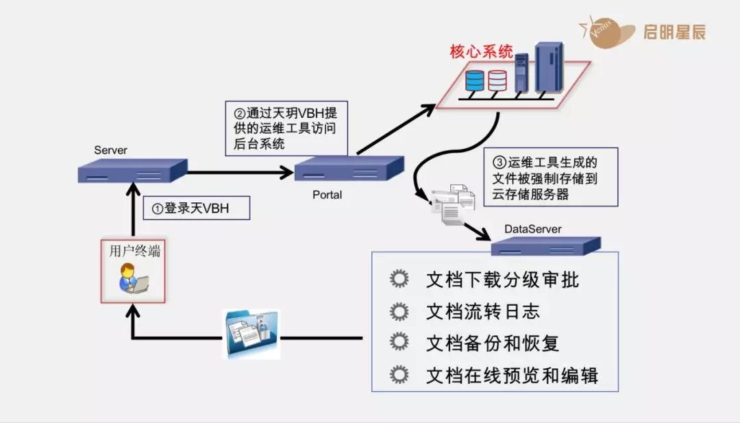 ҫ������-�Ƽ����ܳ���,�����ָ���Ȥ��