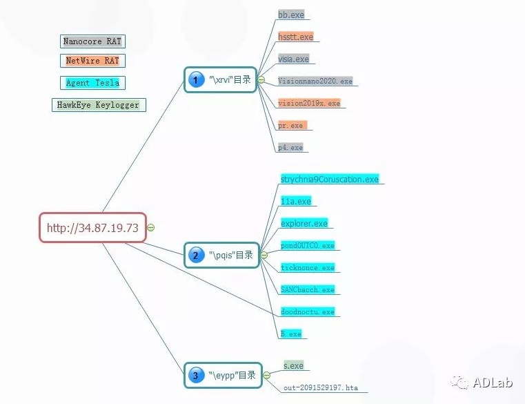 ҫ������-�Ƽ����ܳ���,�����ָ���Ȥ��