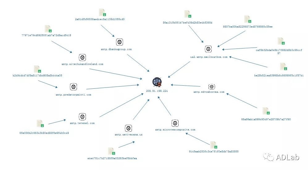 ҫ������-�Ƽ����ܳ���,�����ָ���Ȥ��