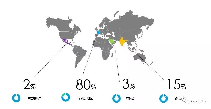 ҫ������-�Ƽ����ܳ���,�����ָ���Ȥ��