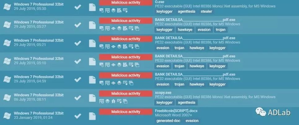 ҫ������-�Ƽ����ܳ���,�����ָ���Ȥ��