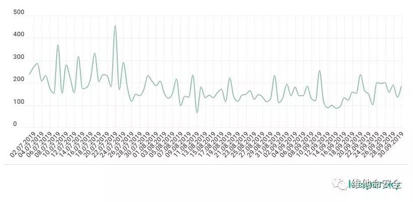 ҫ������-�Ƽ����ܳ���,�����ָ���Ȥ��