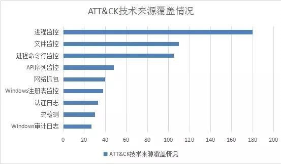 ҫ������-�Ƽ����ܳ���,�����ָ���Ȥ��