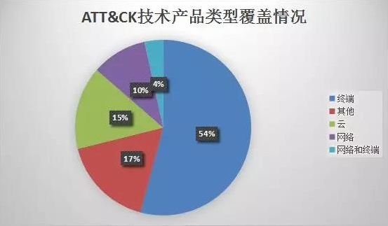 ҫ������-�Ƽ����ܳ���,�����ָ���Ȥ��