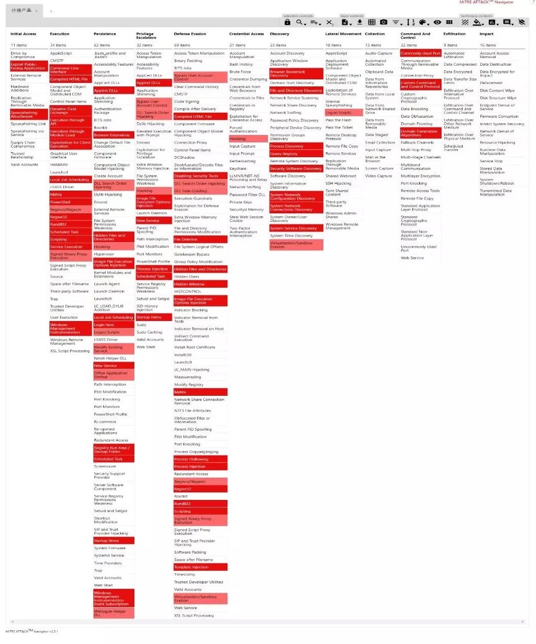 ҫ������-�Ƽ����ܳ���,�����ָ���Ȥ��