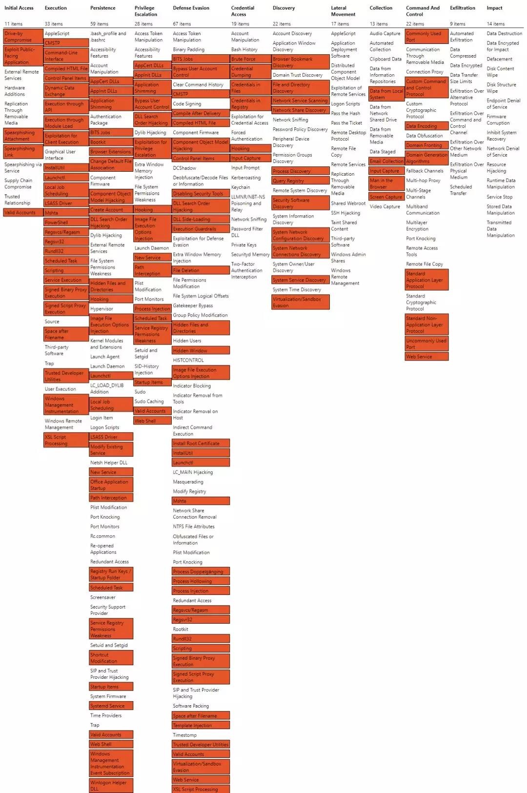 ҫ������-�Ƽ����ܳ���,�����ָ���Ȥ��