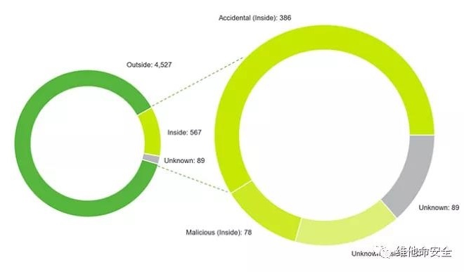 ҫ������-�Ƽ����ܳ���,�����ָ���Ȥ��