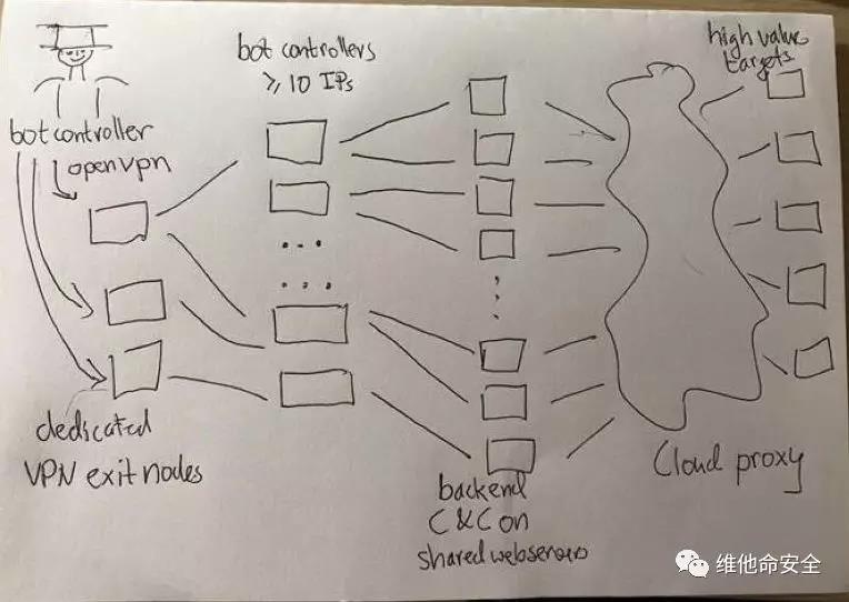 ҫ������-�Ƽ����ܳ���,�����ָ���Ȥ��