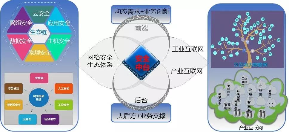 ҫ������-�Ƽ����ܳ���,�����ָ���Ȥ��