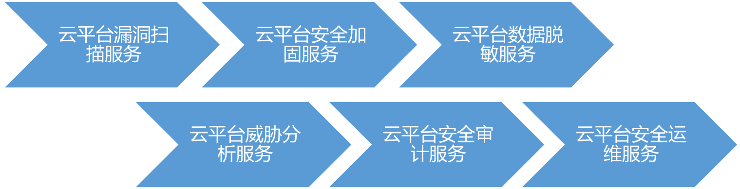 ҫ������-�Ƽ����ܳ���,�����ָ���Ȥ��