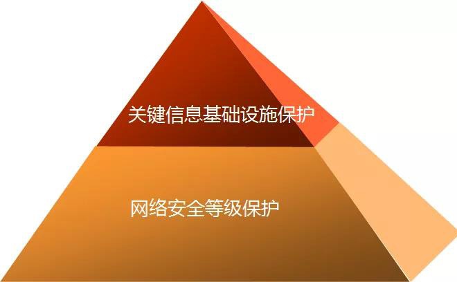 ҫ������-�Ƽ����ܳ���,�����ָ���Ȥ��