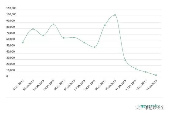 ҫ������-�Ƽ����ܳ���,�����ָ���Ȥ��