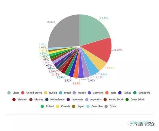 ҫ������-�Ƽ����ܳ���,�����ָ���Ȥ��