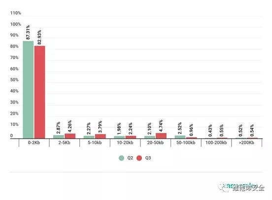 ҫ������-�Ƽ����ܳ���,�����ָ���Ȥ��