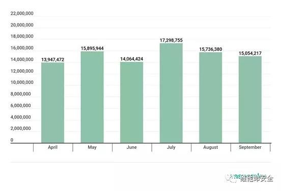 ҫ������-�Ƽ����ܳ���,�����ָ���Ȥ��