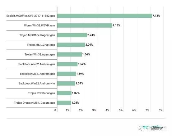 ҫ������-�Ƽ����ܳ���,�����ָ���Ȥ��