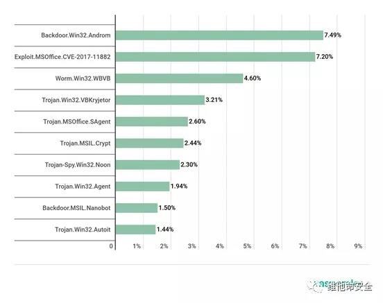 ҫ������-�Ƽ����ܳ���,�����ָ���Ȥ��