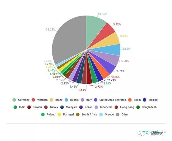 ҫ������-�Ƽ����ܳ���,�����ָ���Ȥ��