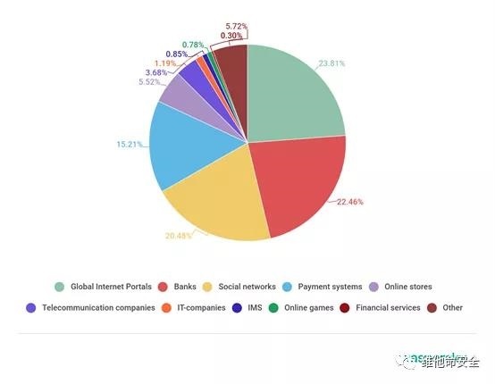 ҫ������-�Ƽ����ܳ���,�����ָ���Ȥ��