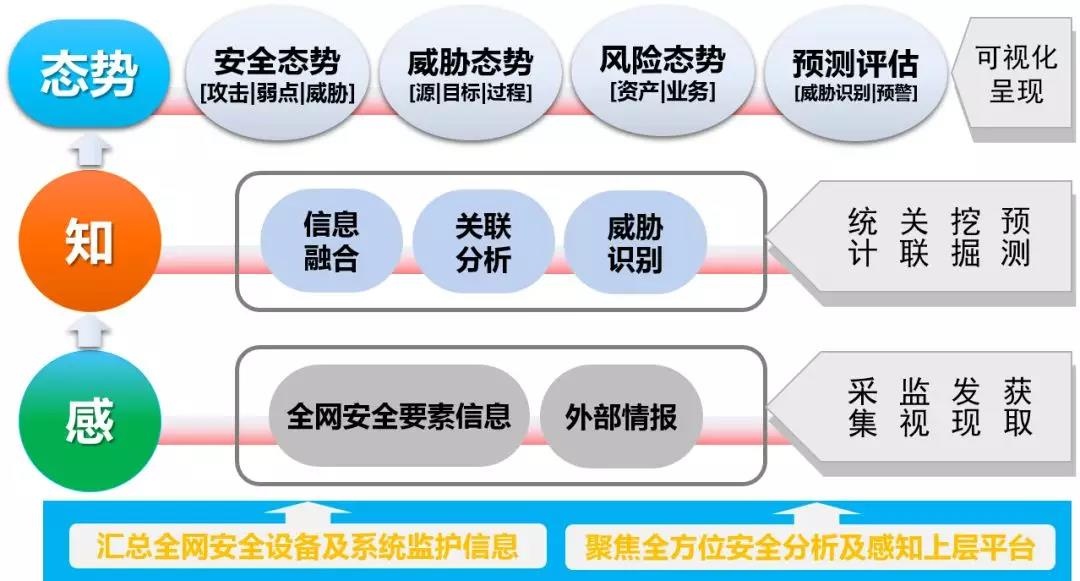 ҫ������-�Ƽ����ܳ���,�����ָ���Ȥ��