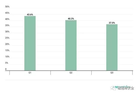 ҫ������-�Ƽ����ܳ���,�����ָ���Ȥ��