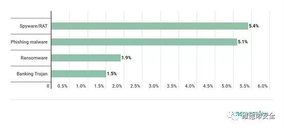 ҫ������-�Ƽ����ܳ���,�����ָ���Ȥ��