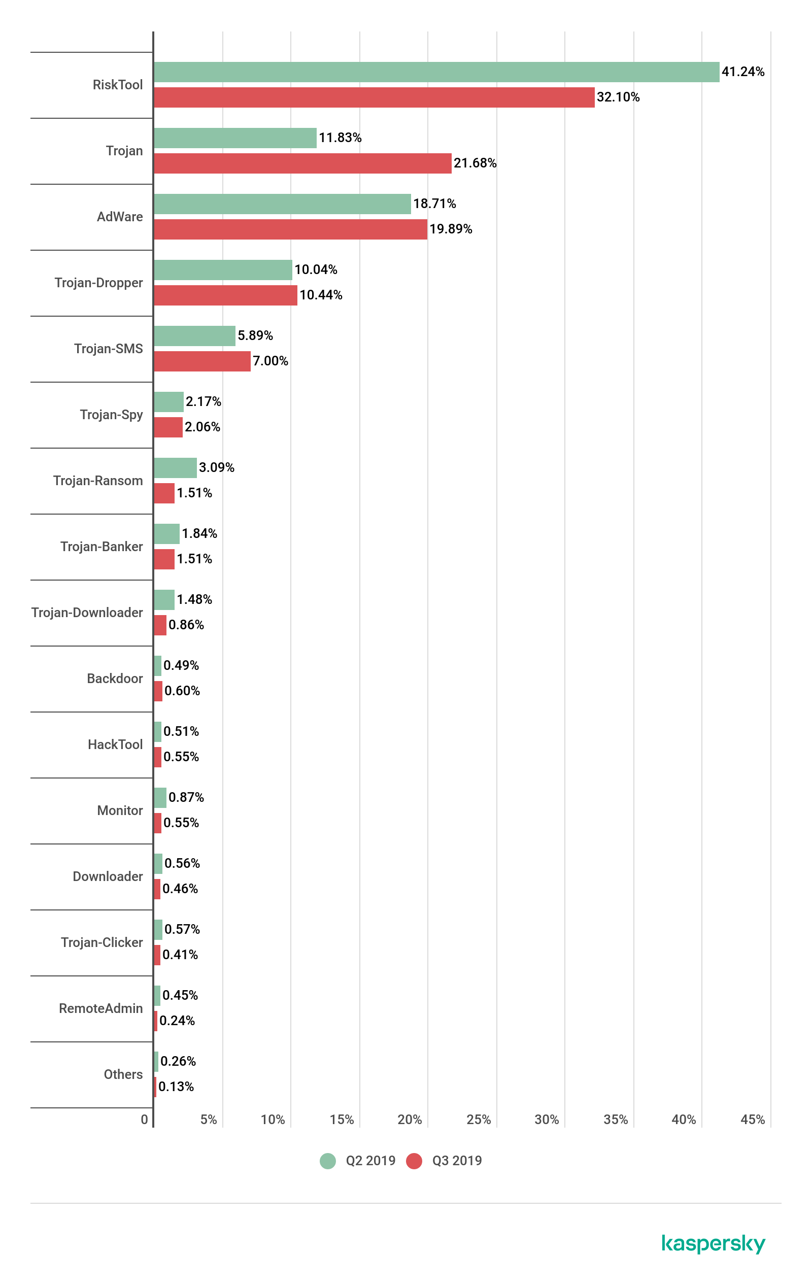ҫ������-�Ƽ����ܳ���,�����ָ���Ȥ��