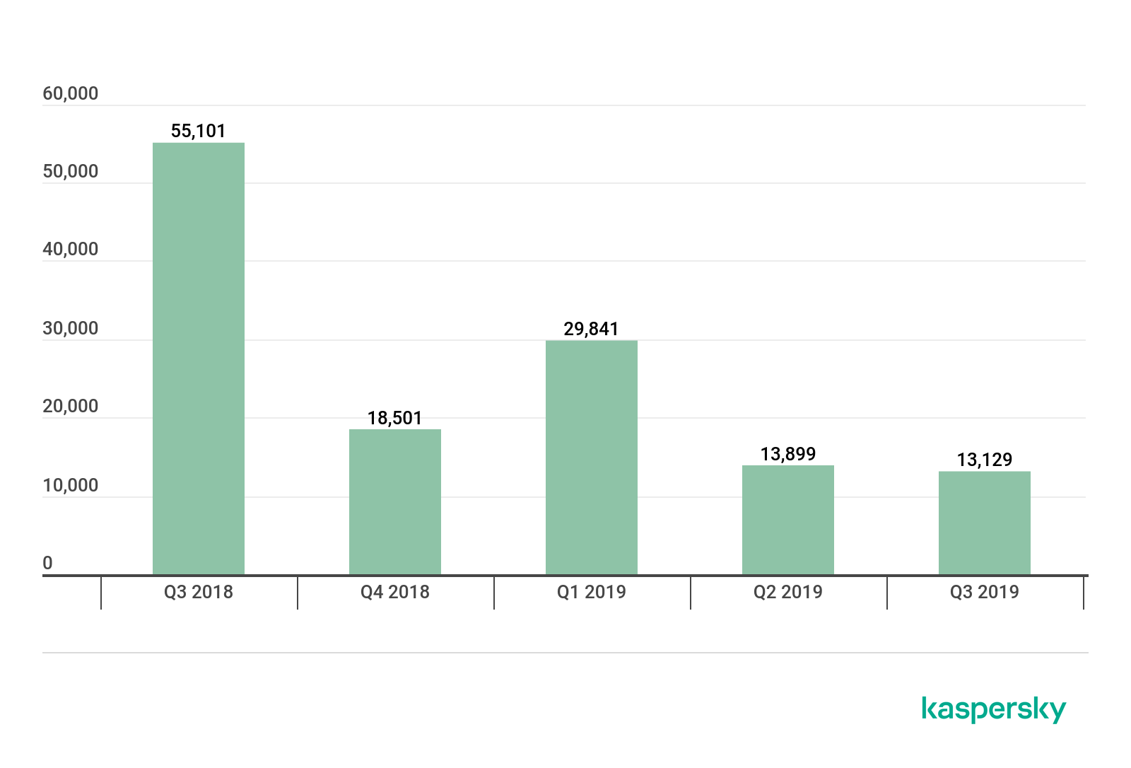ҫ������-�Ƽ����ܳ���,�����ָ���Ȥ��