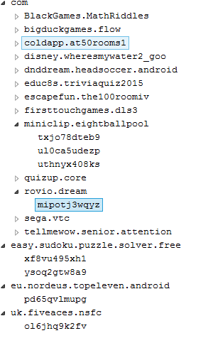 ҫ������-�Ƽ����ܳ���,�����ָ���Ȥ��