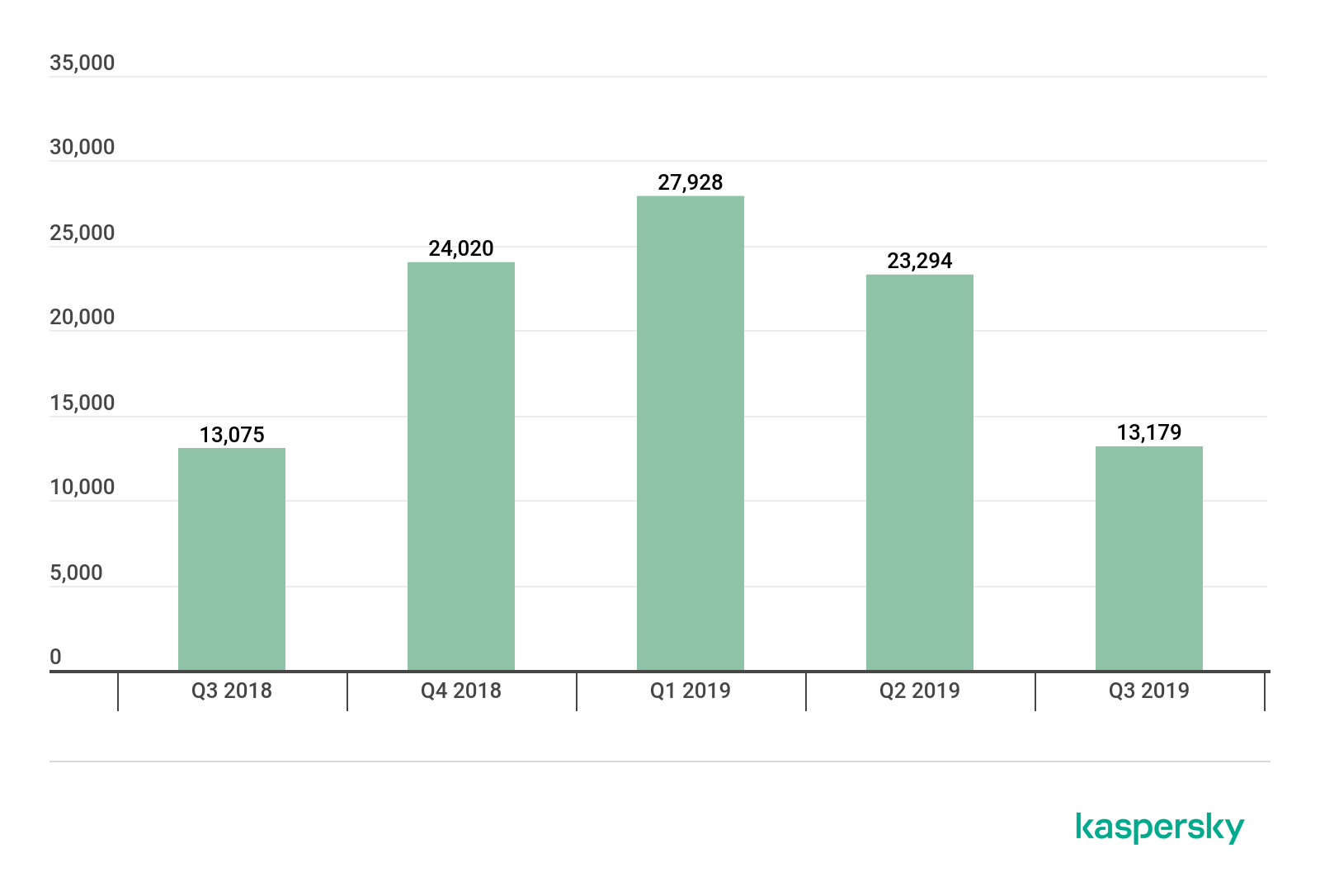 ҫ������-�Ƽ����ܳ���,�����ָ���Ȥ��