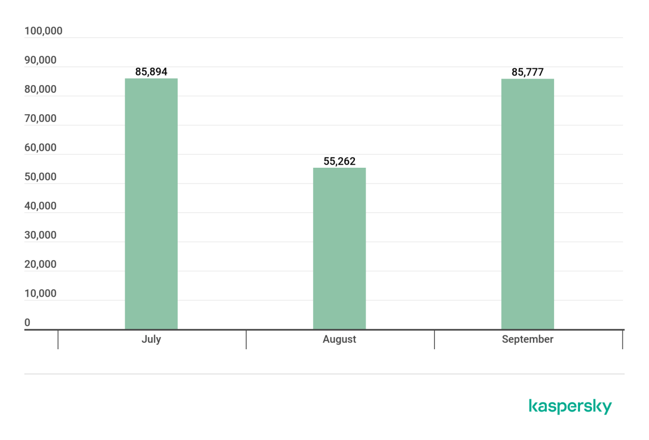 ҫ������-�Ƽ����ܳ���,�����ָ���Ȥ��